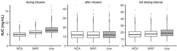 fig5_infusion_crop